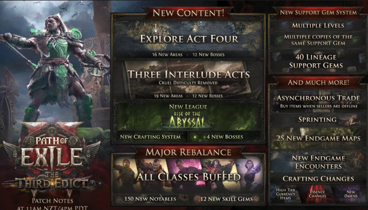 Path of Exile 2 The Third Edict reveal